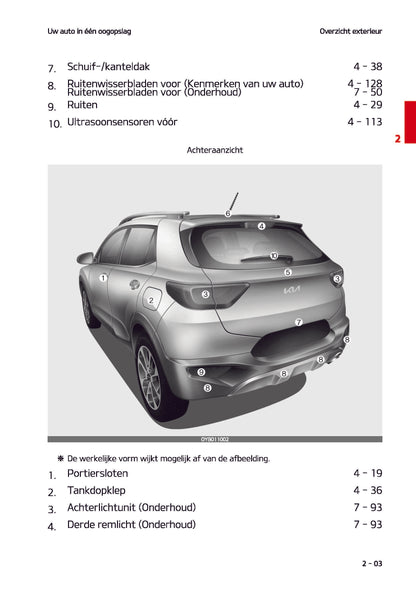 2021-2022 Kia Stonic Gebruikershandleiding | Nederlands