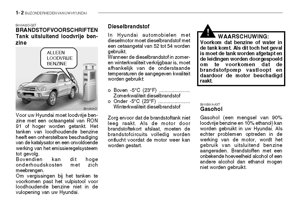 2005-2006 Hyundai Santa Fe Gebruikershandleiding | Nederlands