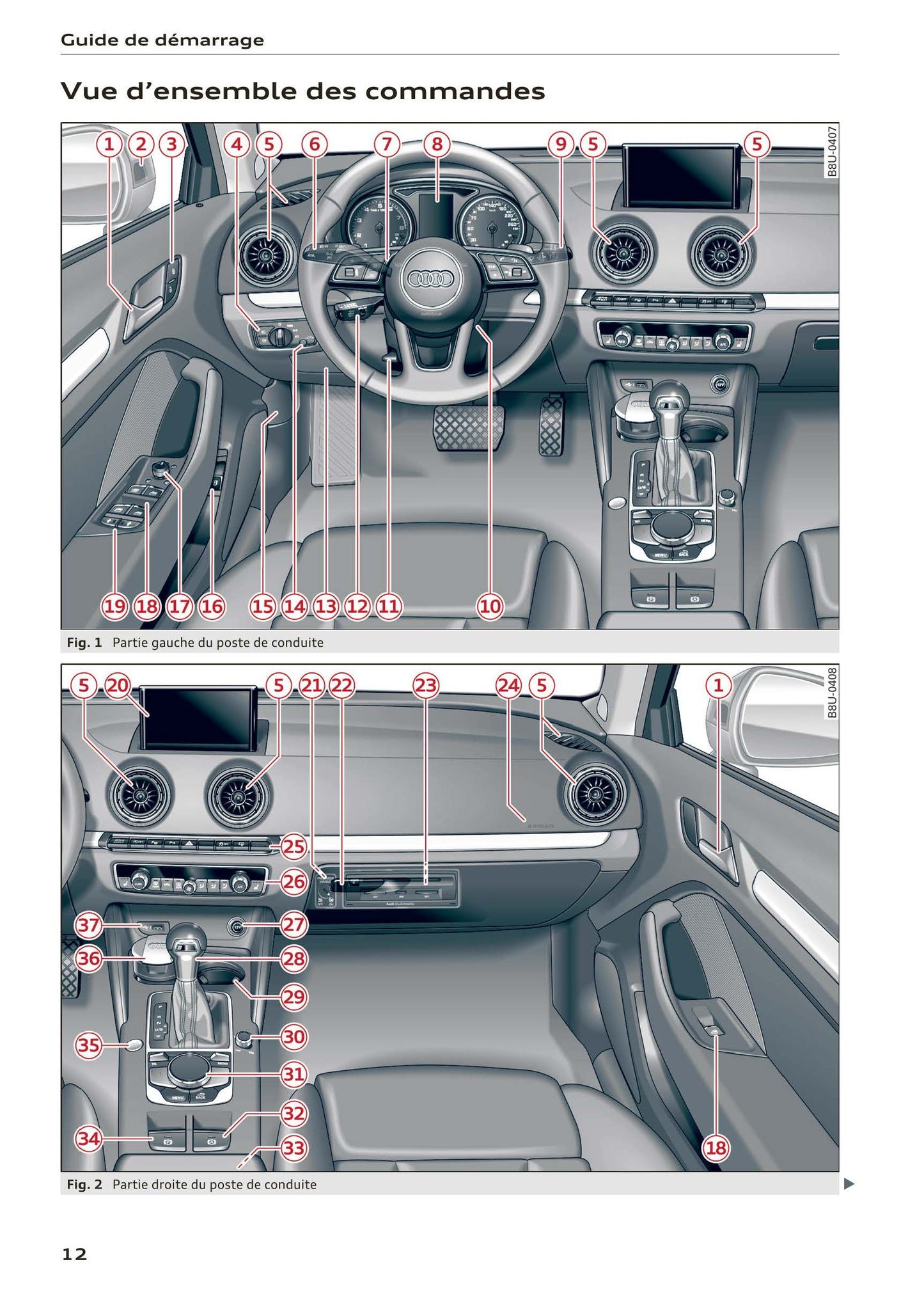 2016-2018 Audi A3/S3/RS 3 Gebruikershandleiding | Frans