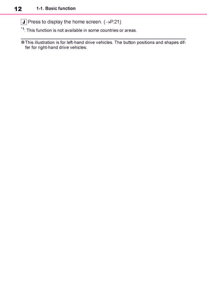Toyota Aygo X Navigation Owner's Manual 2022 - 2023
