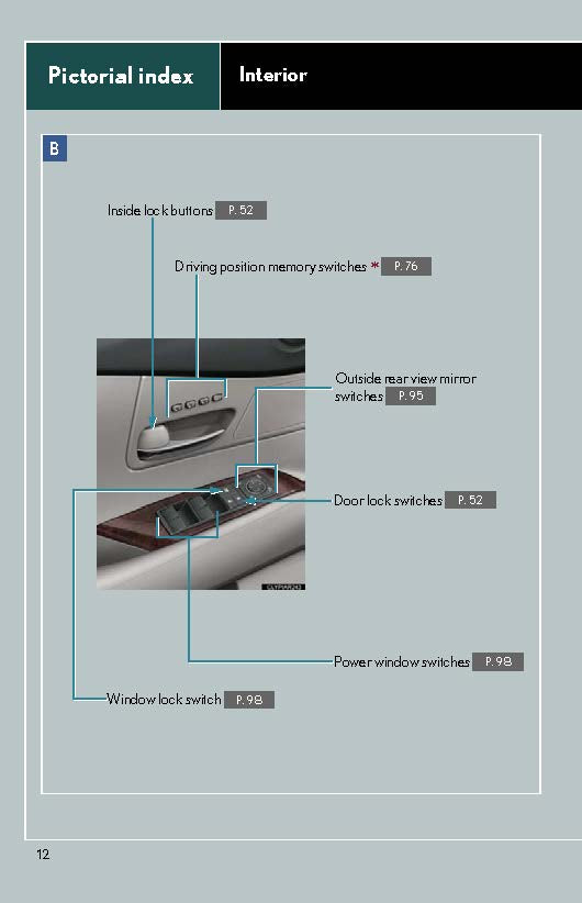 2015 Lexus RX 350 Owner's Manual | English
