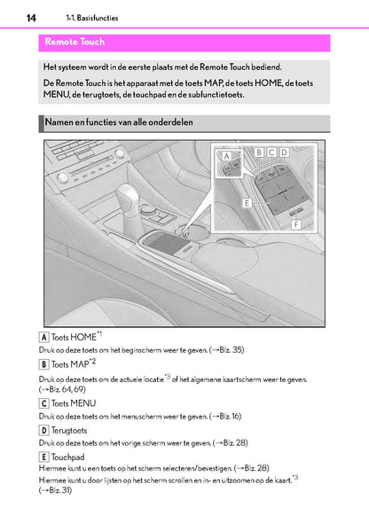 Lexus RC 300h Navigatie Systeem Handleiding 2015 - 2018