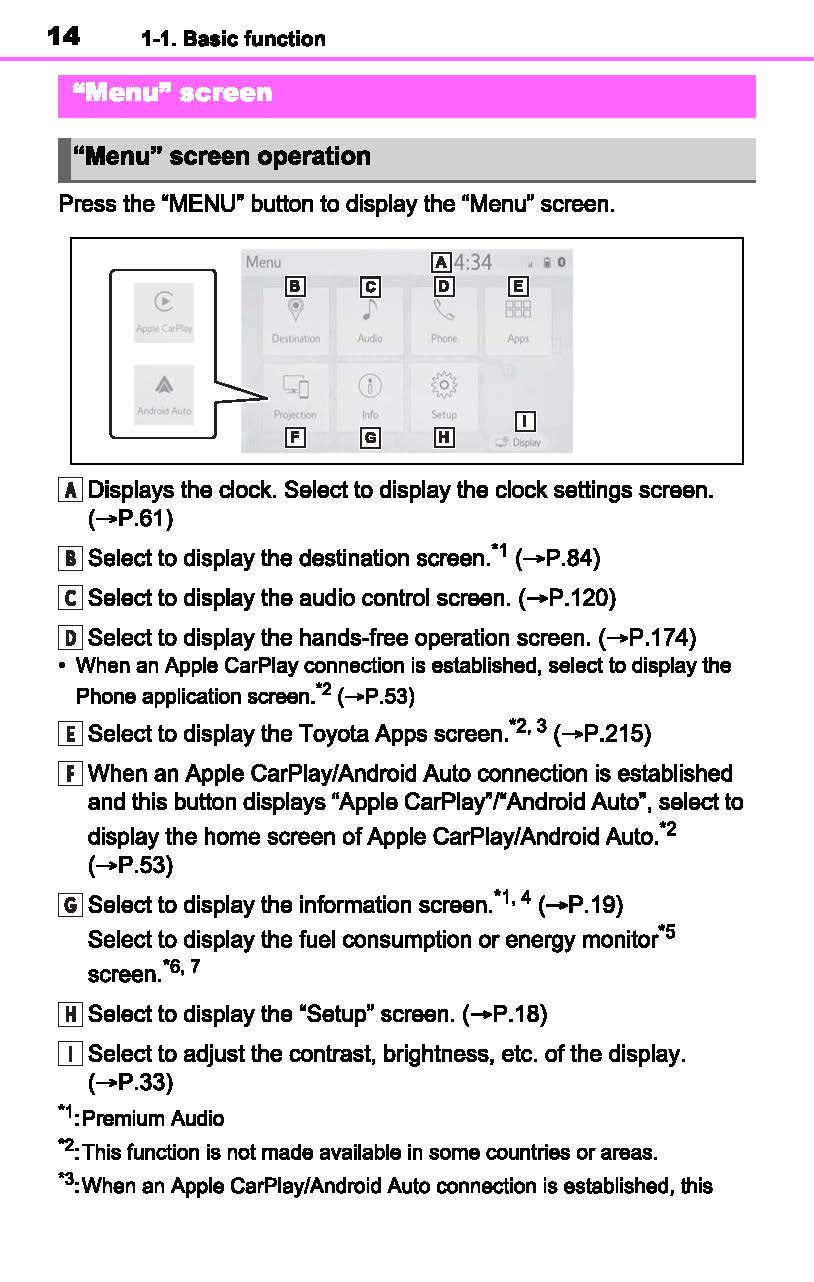 Toyota RAV4 Navigation And Multimedia System Owner's Manual 2019 - 2023