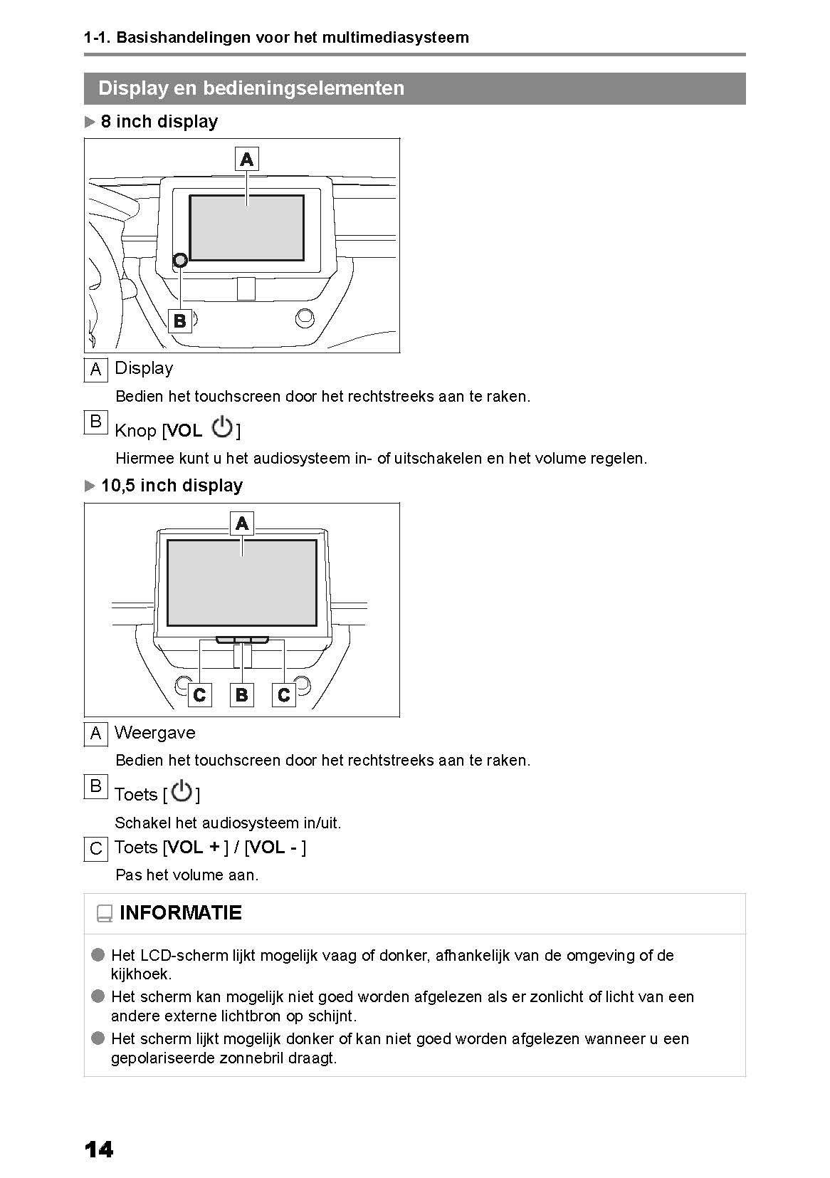 Toyota Corolla Cross Multimedia Handleiding 2022 - 2023