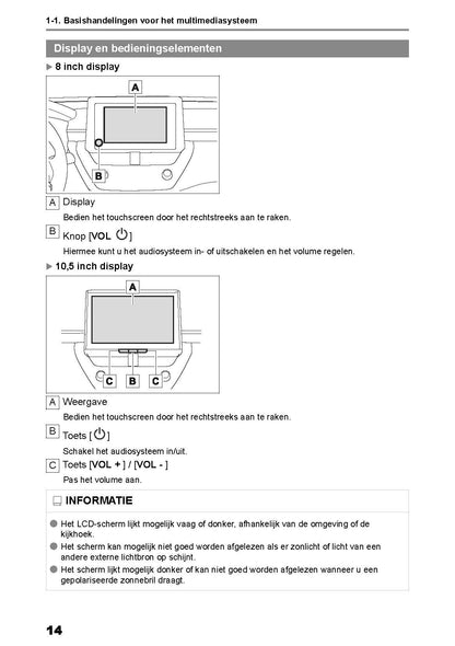 Toyota Corolla Cross Multimedia Handleiding 2022 - 2023