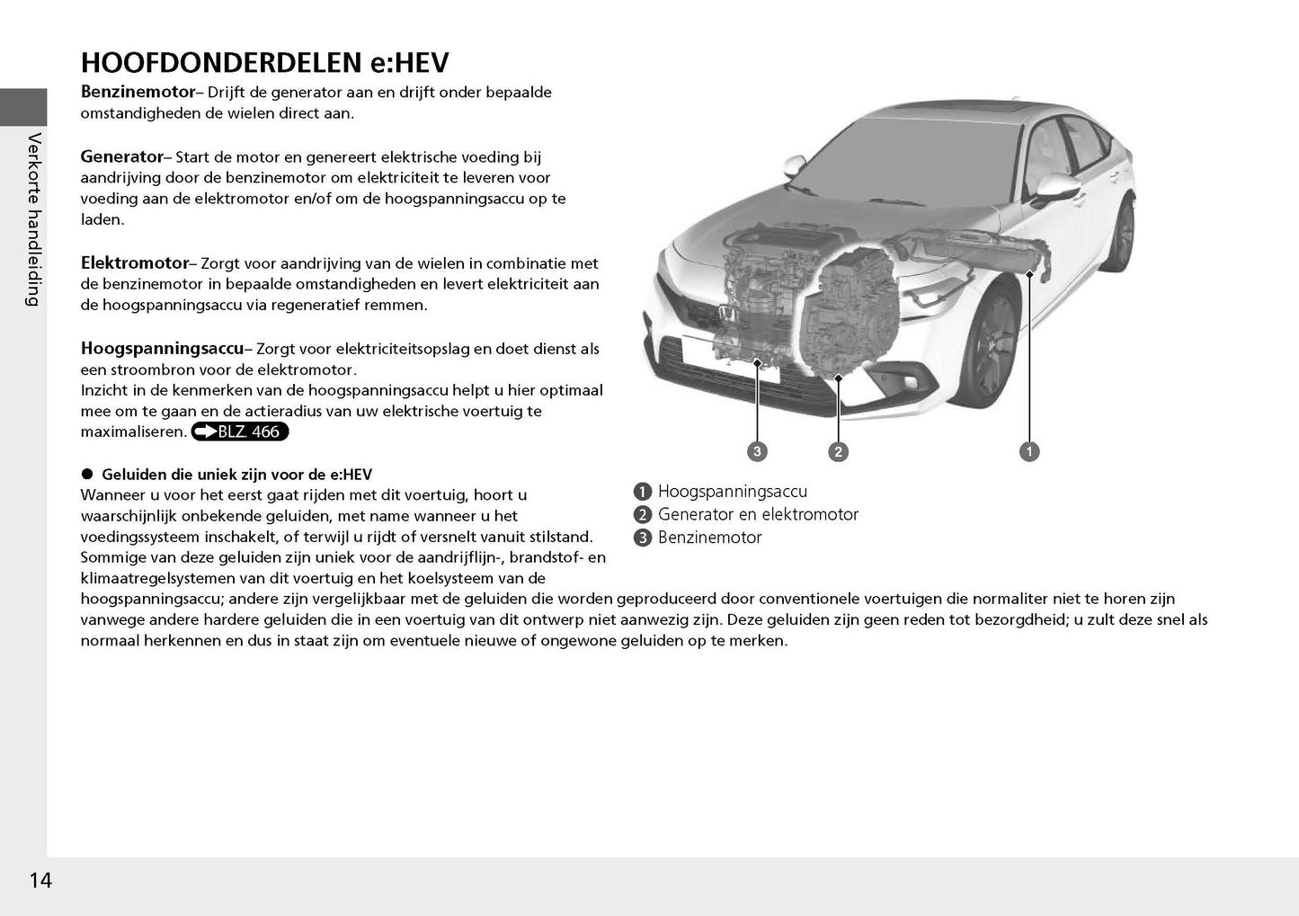 2022-2023 Honda Civic Manuel du propriétaire | Néerlandais