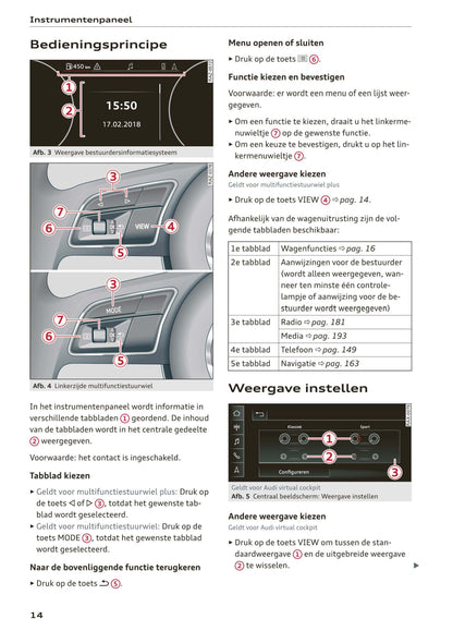 2018-2023 Audi A1 Gebruikershandleiding | Nederlands