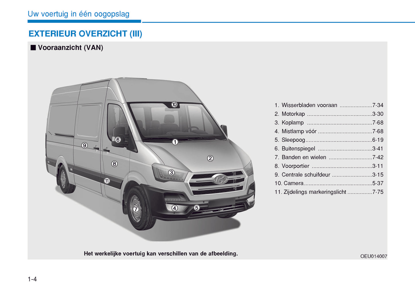 2015-2016 Hyundai H350 Gebruikershandleiding | Nederlands