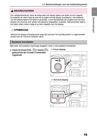 Toyota Corolla Cross Multimedia Handleiding 2022 - 2023