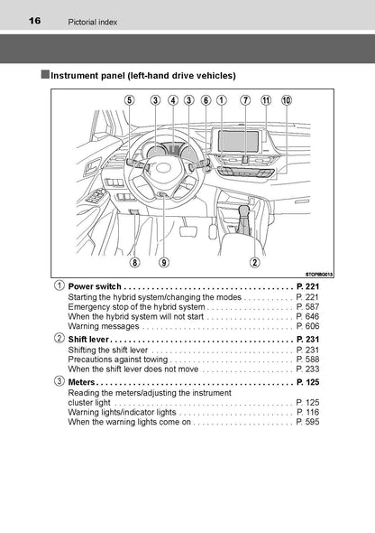 2016-2018 Toyota C-HR Hybrid Owner's Manual | English