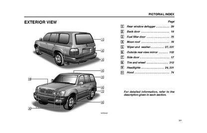2002 Lexus LX 470 Gebruikershandleiding | Engels