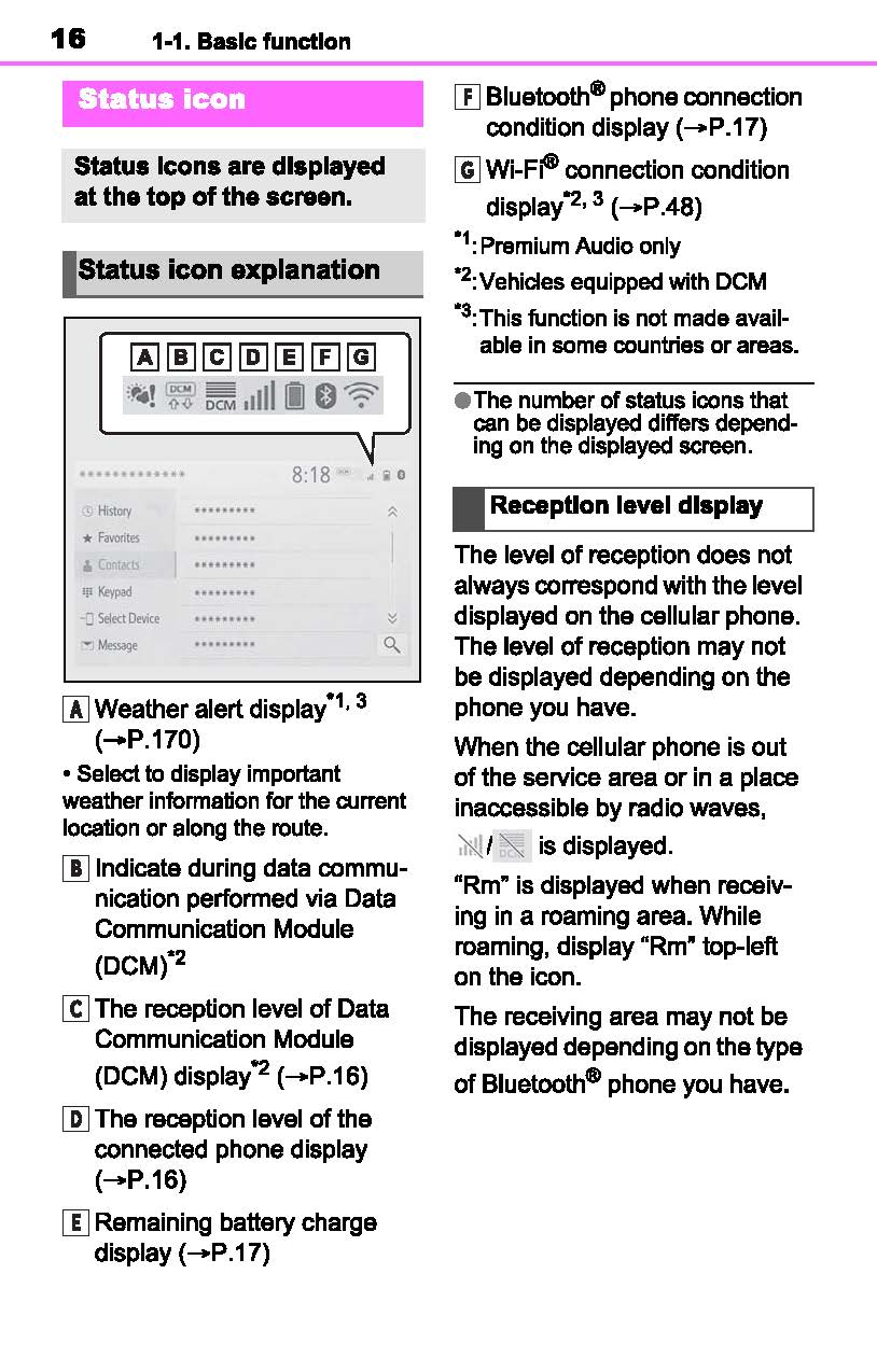 Toyota RAV4 Navigation And Multimedia System Owner's Manual 2019 - 2023