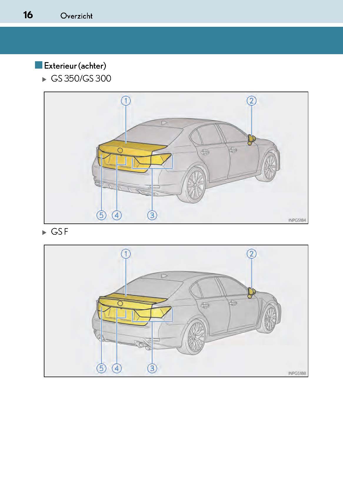 2017-2018 Lexus GS 300/GS 350/GS F Bedienungsanleitung | Niederländisch