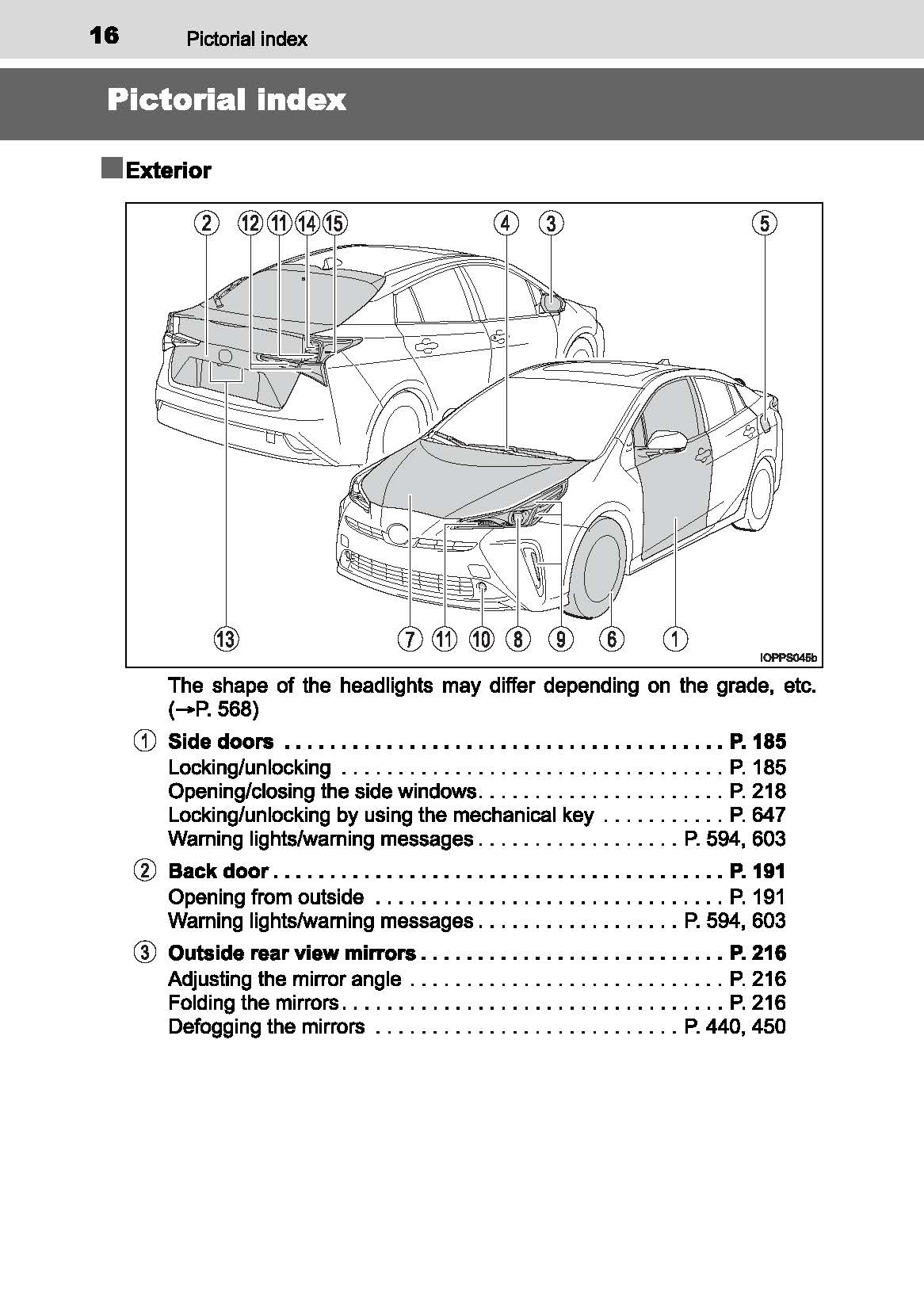 2021 Toyota Prius Bedienungsanleitung | Englisch