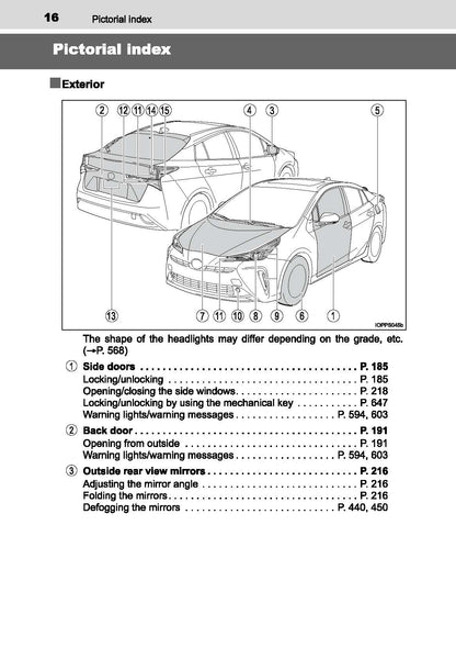 2021 Toyota Prius Bedienungsanleitung | Englisch