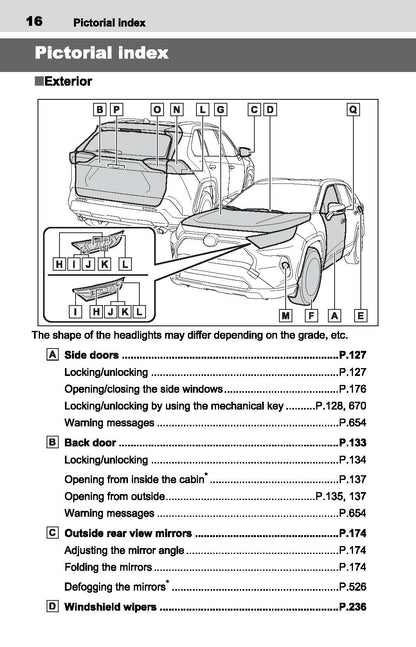 2021 Toyota RAV4 Hybrid Gebruikershandleiding | Engels