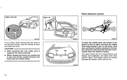 1993 Toyota Supra Owner's Manual | English