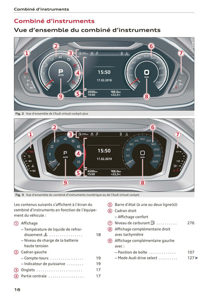 2018-2023 Audi Q3 Bedienungsanleitung | Französisch