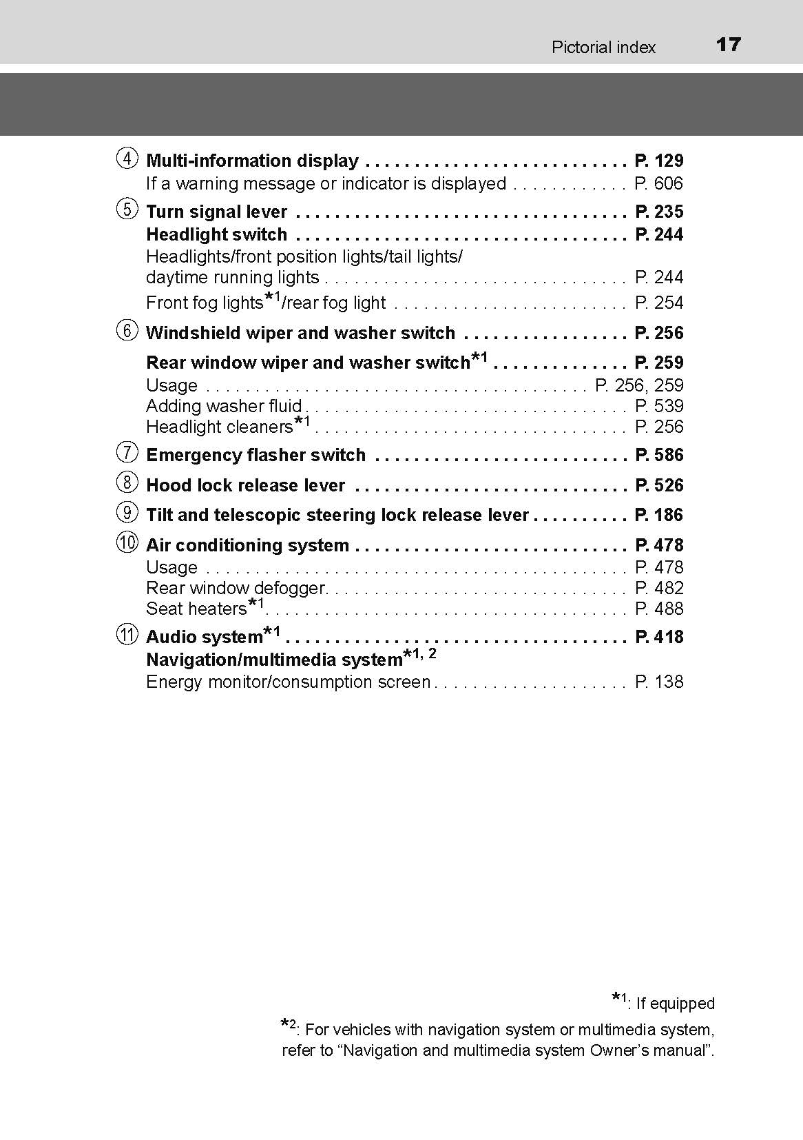 2016-2018 Toyota C-HR Hybrid Owner's Manual | English