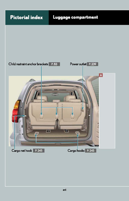 2007 Lexus GX 470 Owner's Manual | English