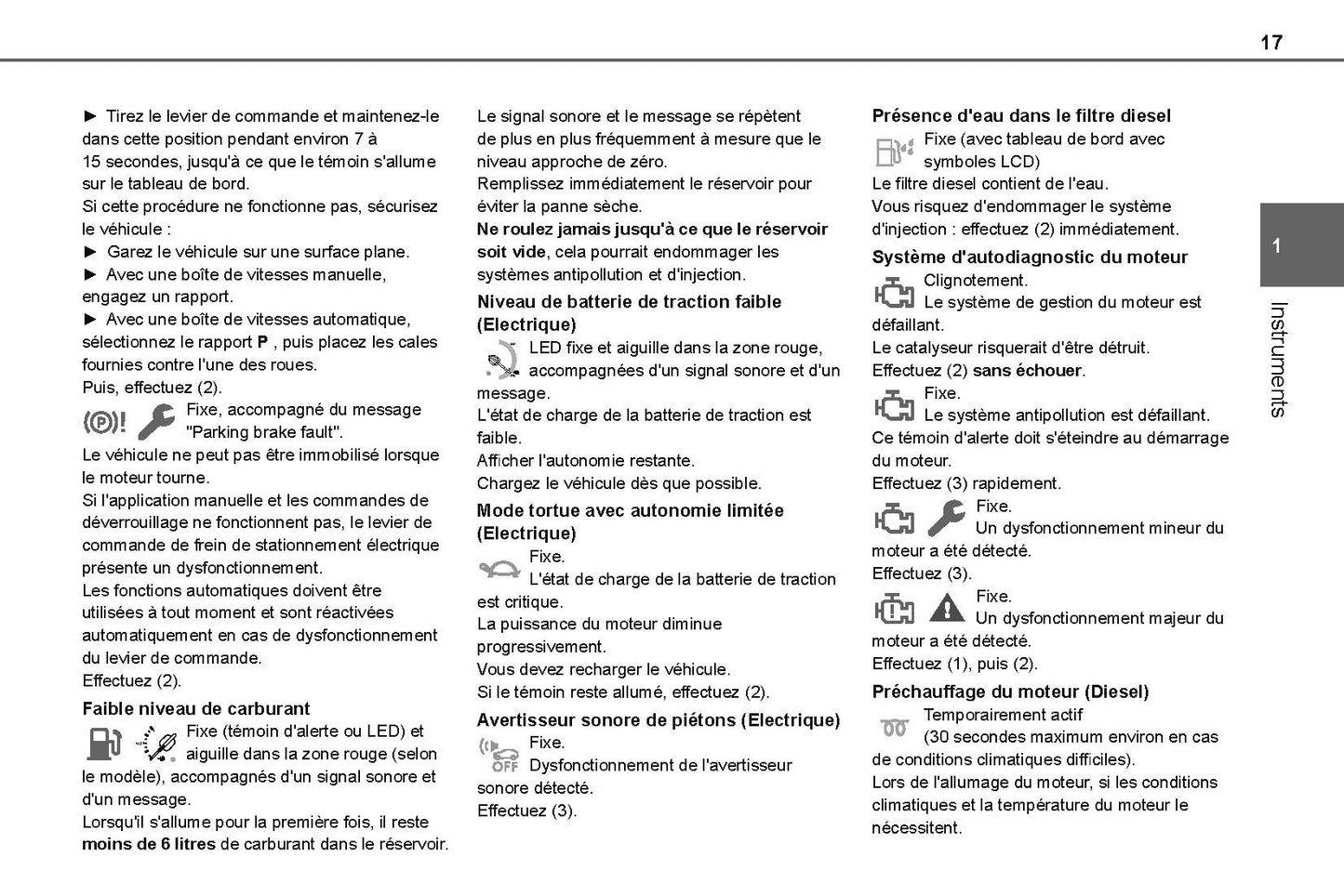 2021-2024 Toyota Proace City/Proace City Van/Proace City Verso Owner's Manual | French