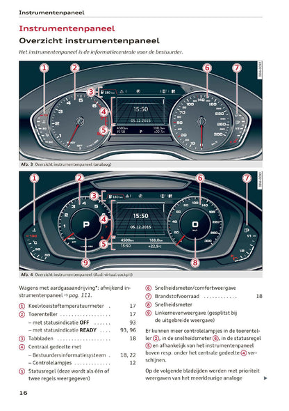 2018-2019 Audi A4/RS 4/S4 Gebruikershandleiding | Nederlands