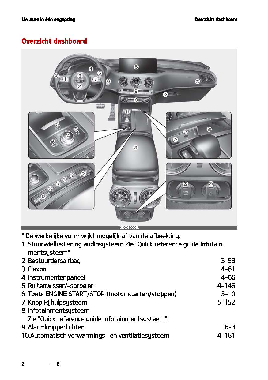 2020-2021 Kia Stinger Owner's Manual | Dutch