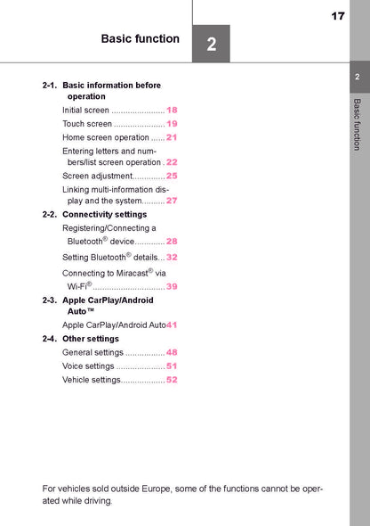 Toyota Aygo X Navigation Owner's Manual 2022 - 2023