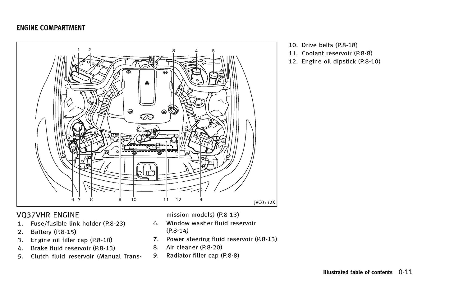 2014 Infiniti Q60 Gebruikershandleiding | Engels