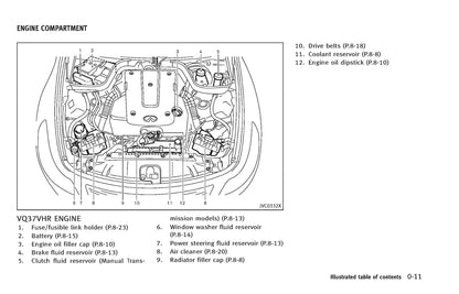 2014 Infiniti Q60 Gebruikershandleiding | Engels