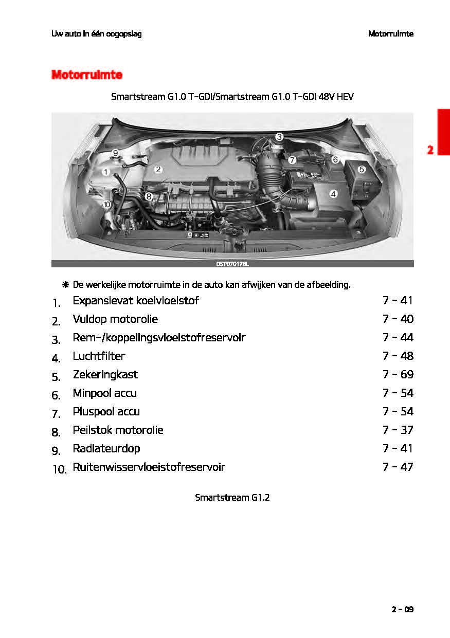2021-2022 Kia Stonic Gebruikershandleiding | Nederlands