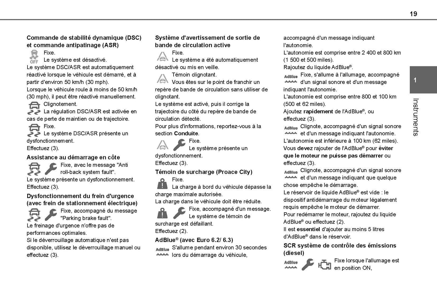 2021-2024 Toyota Proace City/Proace City Van/Proace City Verso Owner's Manual | French