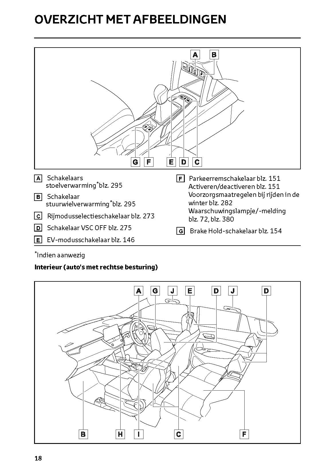 2022-2023 Toyota Corolla Cross Gebruikershandleiding | Nederlands