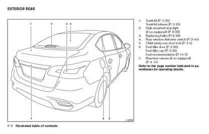 2017 Nissan Sentra Owner's Manual | English