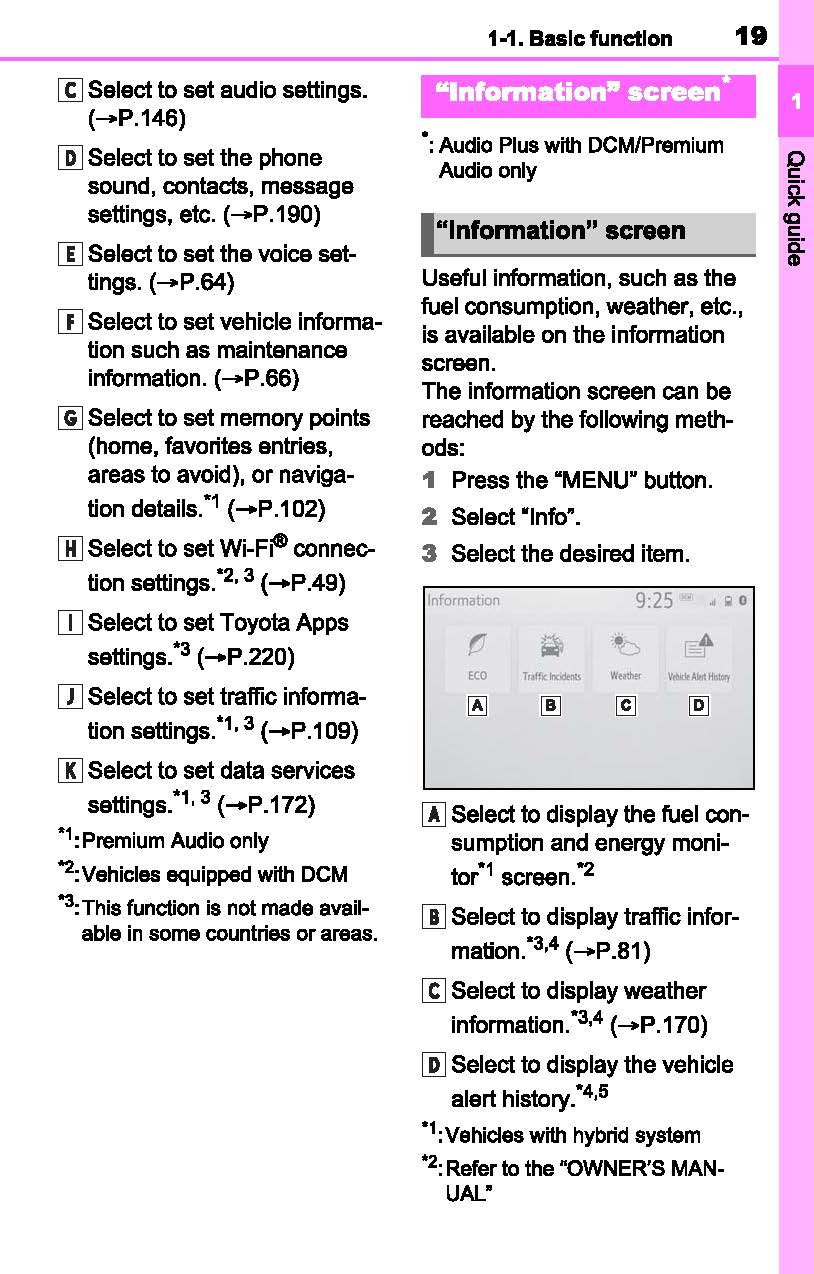 Toyota RAV4 Navigation And Multimedia System Owner's Manual 2019 - 2023