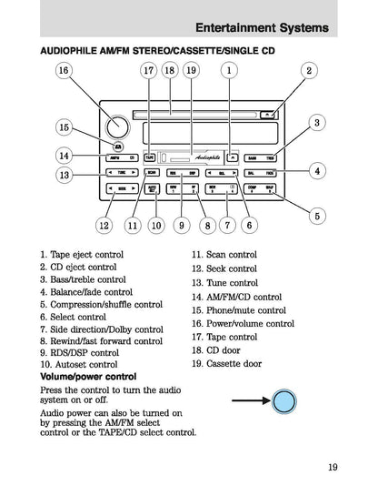 2003 Mercury Marauder Gebruikershandleiding | Engels