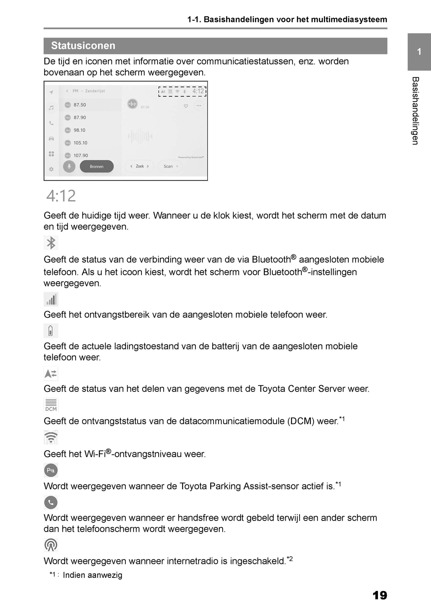 Toyota Corolla Cross Multimedia Handleiding 2022 - 2023