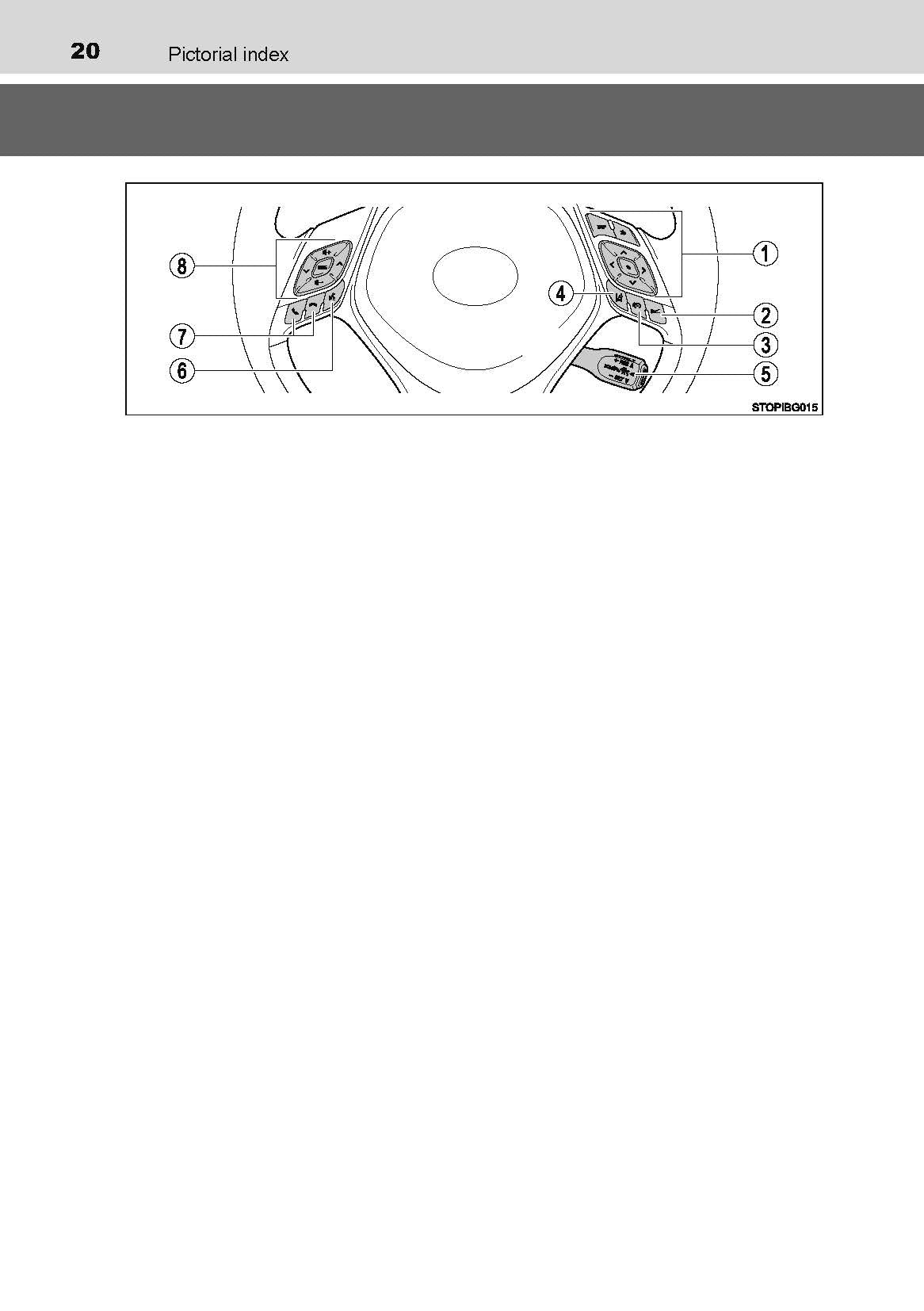 2016-2018 Toyota C-HR Hybrid Owner's Manual | English