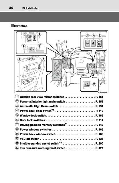 2020 Toyota Sequoia Owner's Manual | English