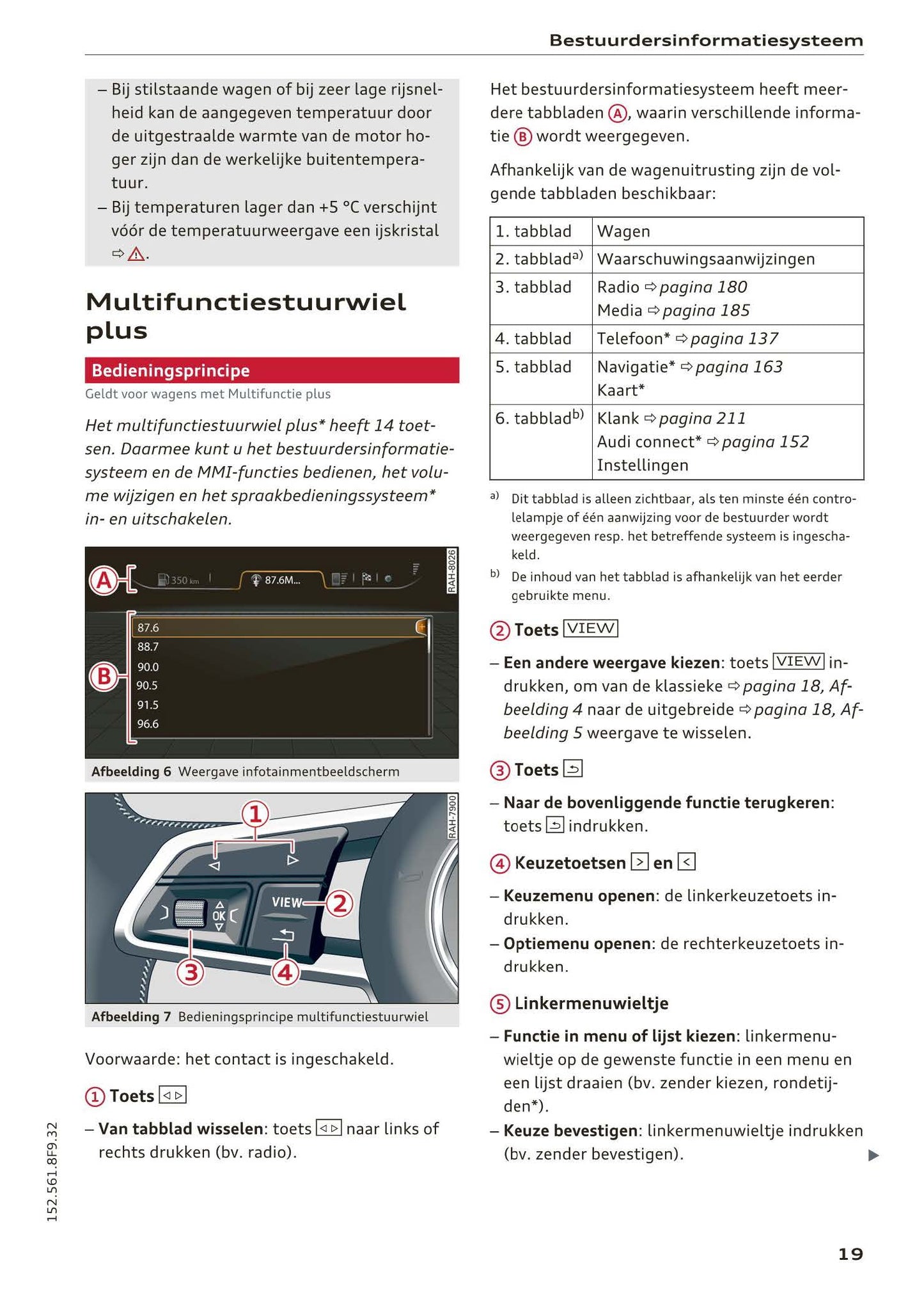 2015-2017 Audi TT/TTS Roadster Gebruikershandleiding | Nederlands