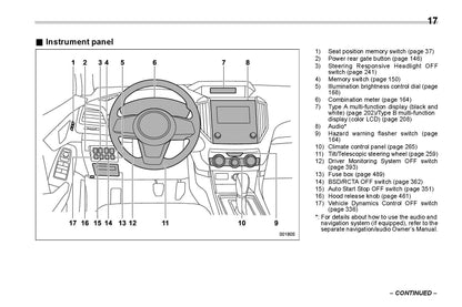 2021 Subaru Forester Gebruikershandleiding | Engels