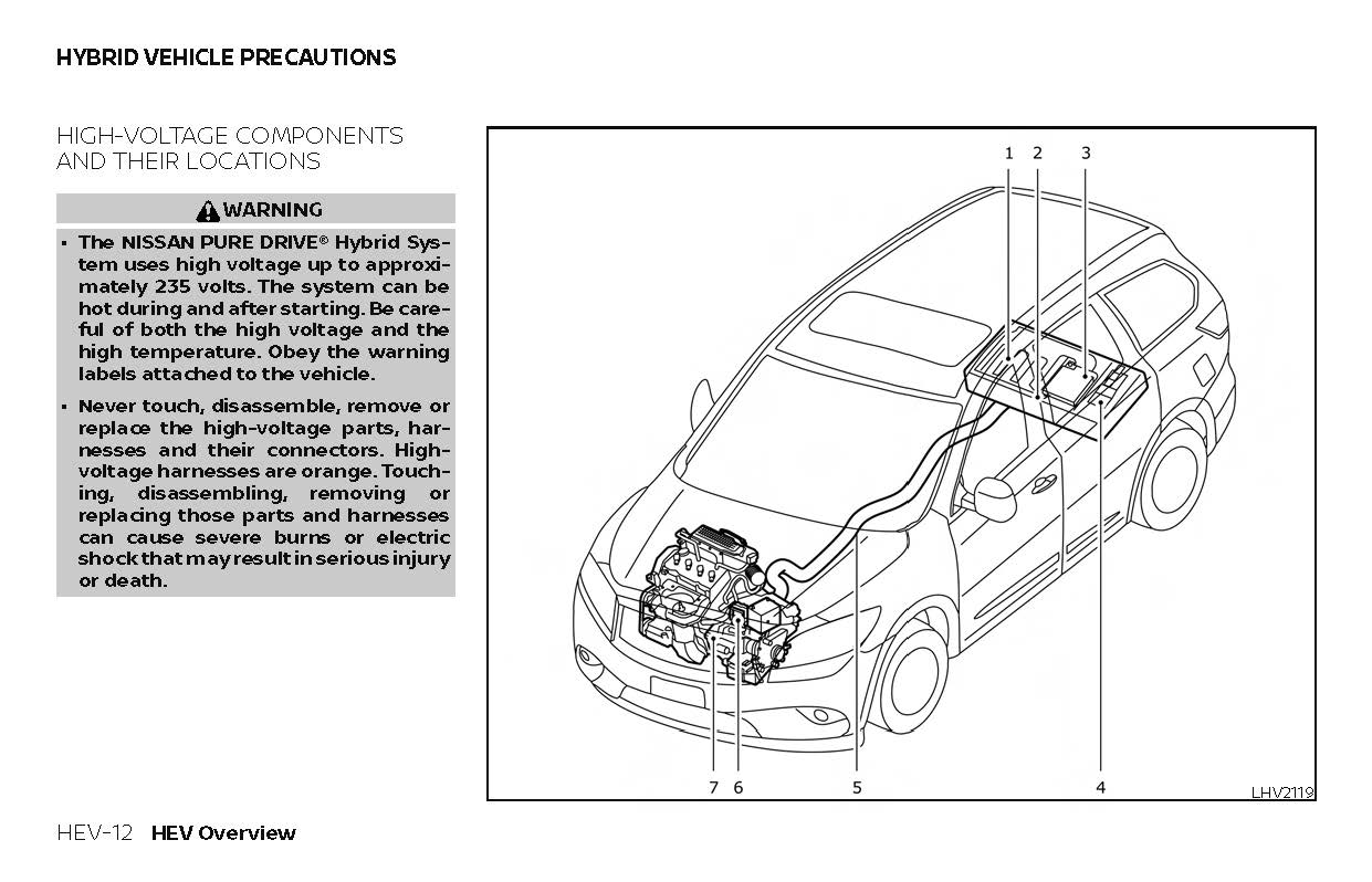 2018 Nissan Rogue Hybrid Gebruikershandleiding | Engels