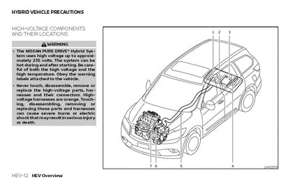 2018 Nissan Rogue Hybrid Gebruikershandleiding | Engels