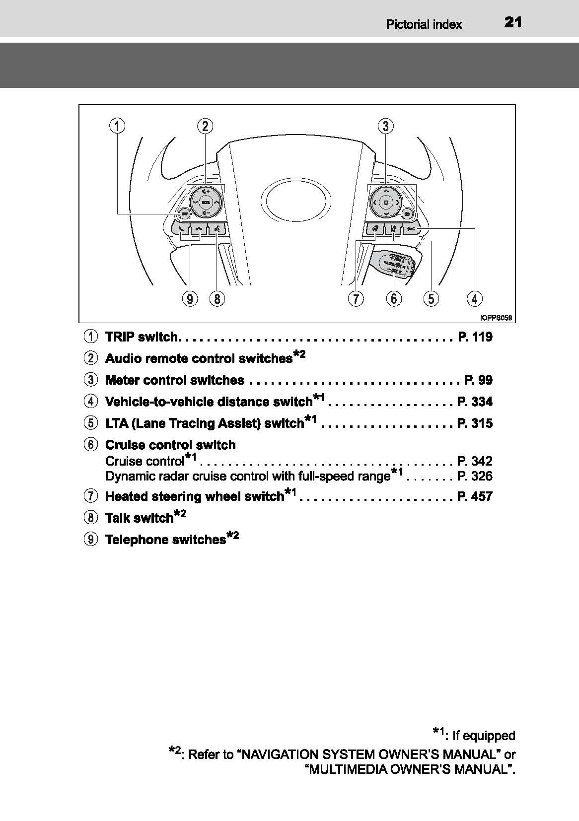2021 Toyota Prius Bedienungsanleitung | Englisch