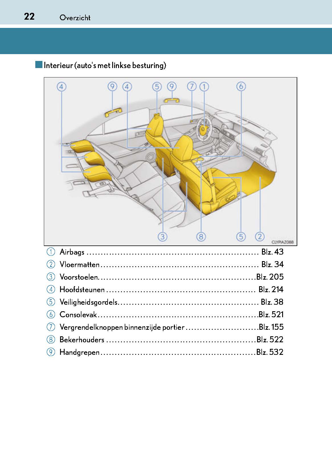 2018-2019 Lexus IS 300h Owner's Manual | Dutch