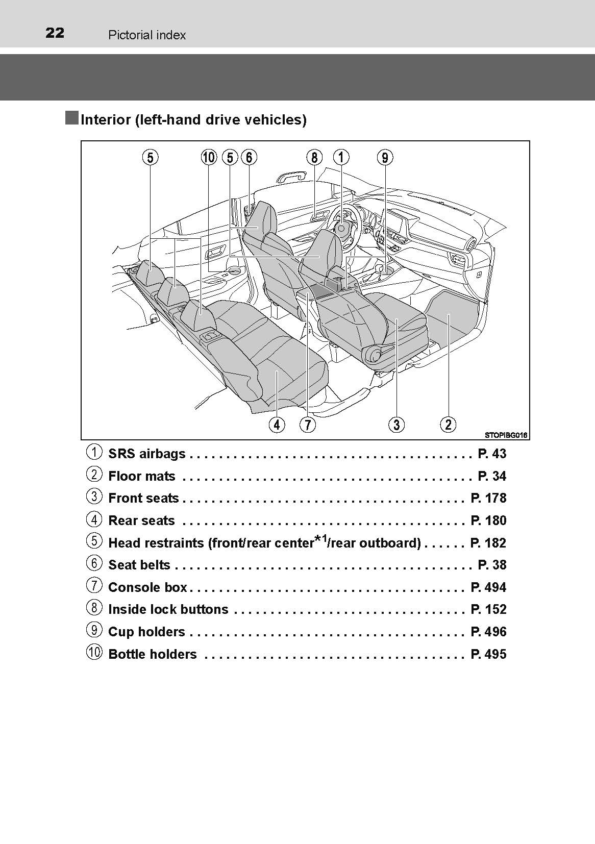 2016-2018 Toyota C-HR Hybrid Owner's Manual | English