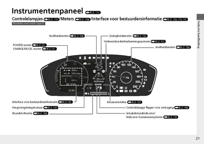2022-2023 Honda Civic Manuel du propriétaire | Néerlandais