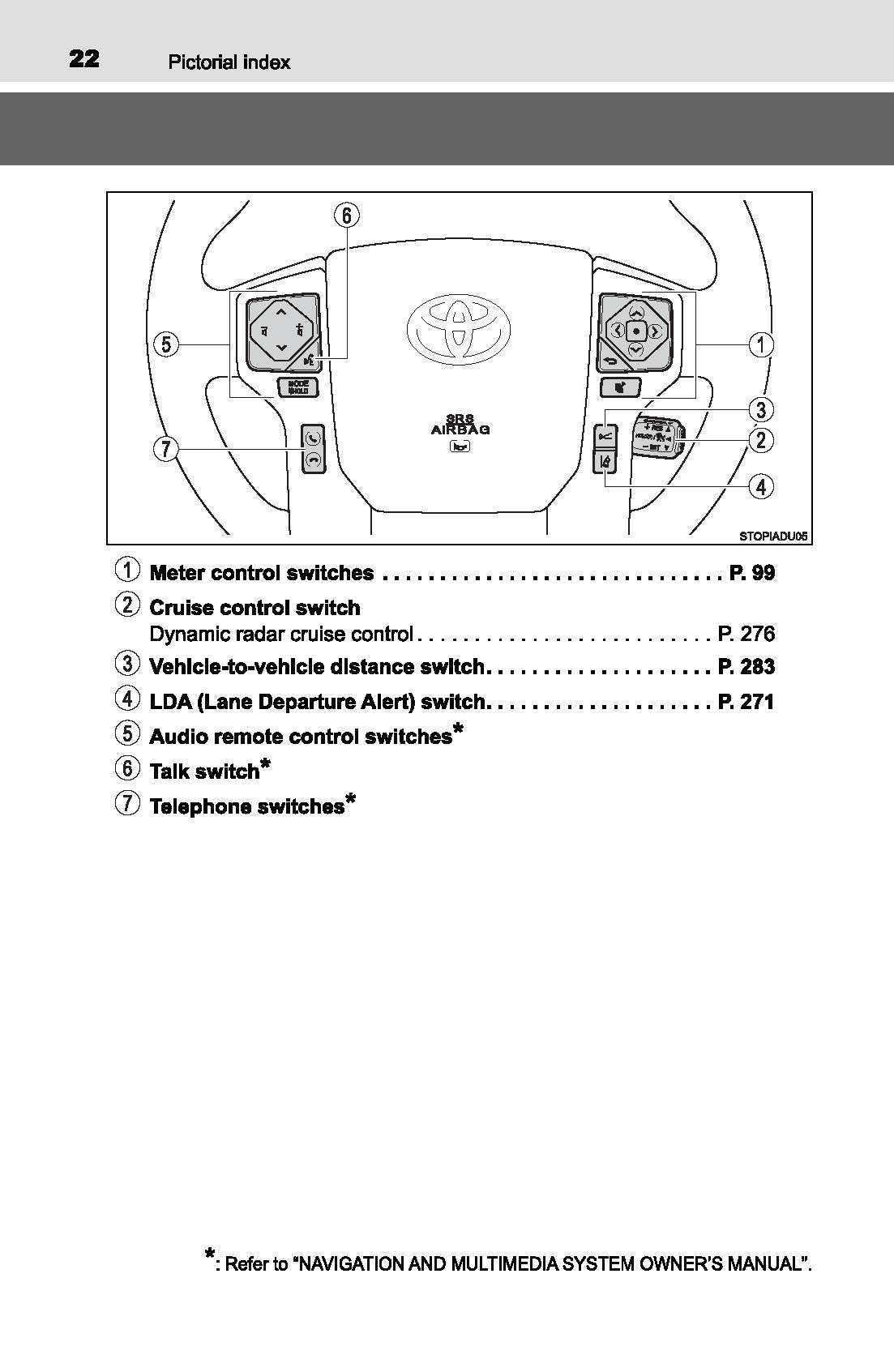 2020 Toyota Sequoia Owner's Manual | English
