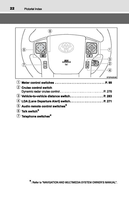 2020 Toyota Sequoia Owner's Manual | English