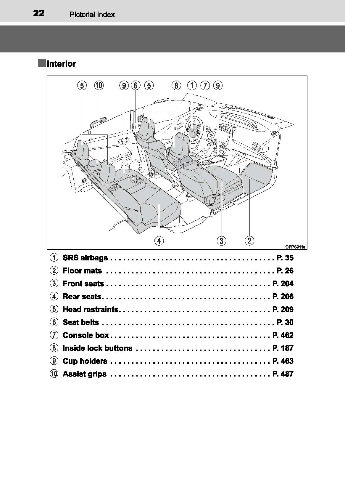 2021 Toyota Prius Bedienungsanleitung | Englisch